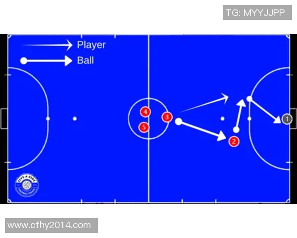 从零基础到足球高手：全面解析比赛经验与技巧的终极指南