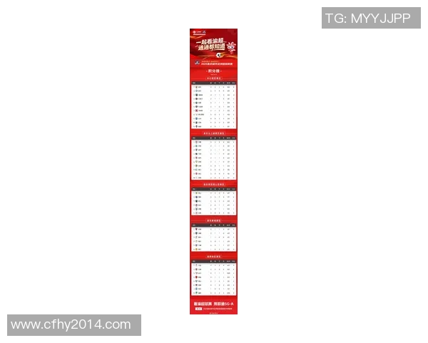 重庆足球队荣登足球节奏排行榜首位引领全国足球新风潮
